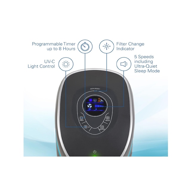 Germ Guardian Germ Guardian HEPA Air Purifier Tower 189 sq ft - AC5250PT