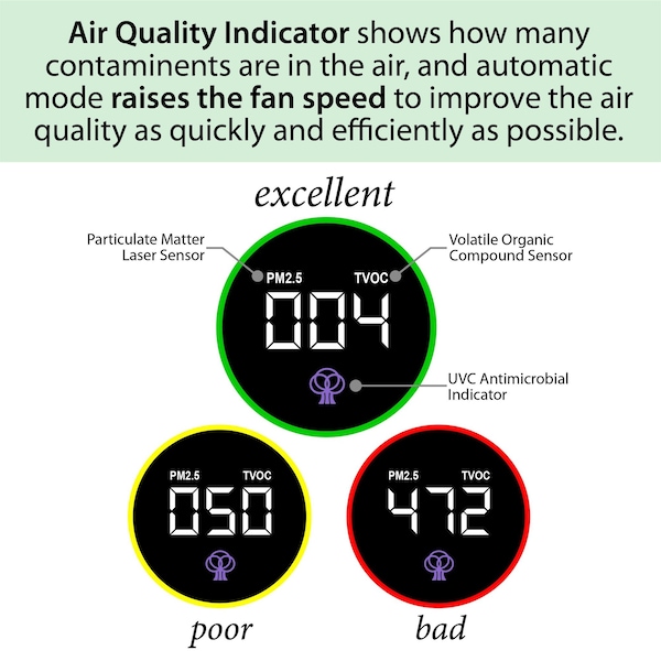 Grovpure Aspen H13 Hepa Air Purifier - GROV1