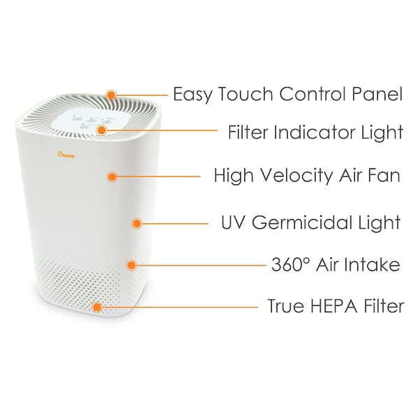 Crane Usa Air Purifier, Small room size - EE-5067
