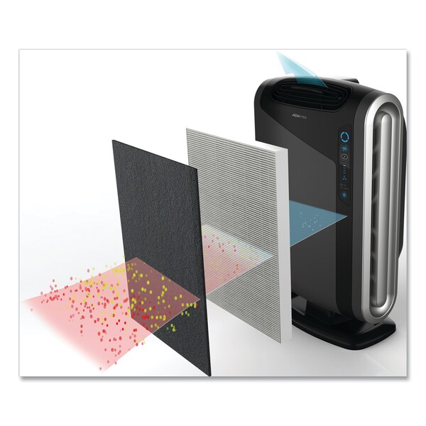 Fellowes HEPA and Carbon Filtration Air Purifiers, 300-600 sq ft Room Capacity, Black - 9286201