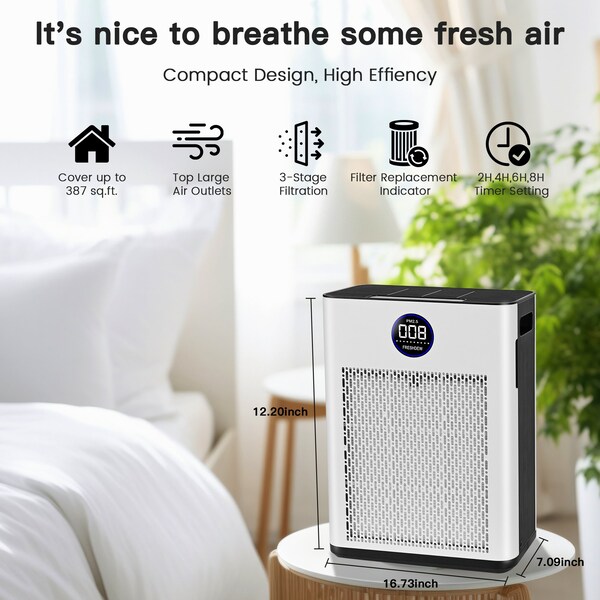 Edendirect 387 sq. ft. H13 HEPA True Personal Console Air Purifier in Whites, Activated Carbon Odor Purify - IR-AP500