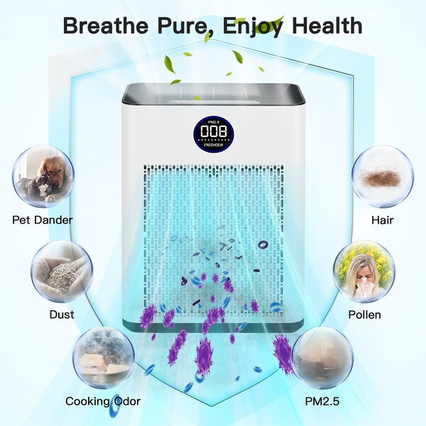 Edendirect 387 sq. ft. H13 HEPA True Personal Console Air Purifier in Whites, Activated Carbon Odor Purify - IR-AP500