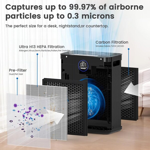Edendirect 387 sq. ft. H13 HEPA True Personal Console Air Purifier in Whites, Activated Carbon Odor Purify - IR-AP500