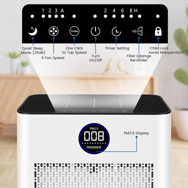 Edendirect 387 sq. ft. H13 HEPA True Personal Console Air Purifier in Whites, Activated Carbon Odor Purify - IR-AP500