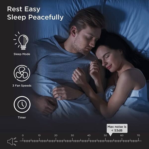 Medify Air Medify MA22 Air Purifier with H13 True HEPA Filter 330 sq ft Coverage White 1Pack - MA-22-W1