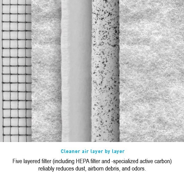 Ideal IDEAL Health AP30 PRO Kit (AP30, Filter) - IDEAP0030PKH