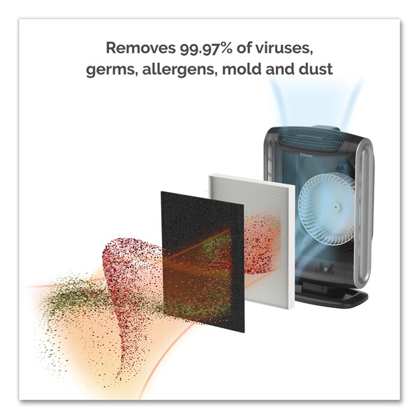 Fellowes HEPA and Carbon Filtration Air Purifiers, 200-400 sq ft Room Capacity, Black - 9286101