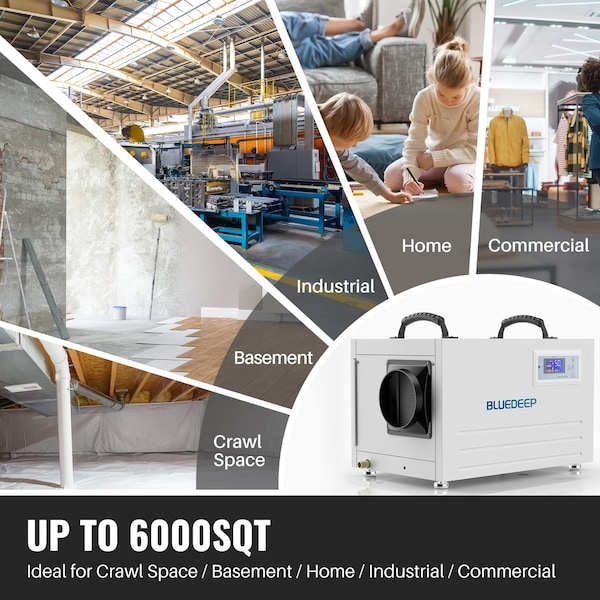 Edendirect 145 pt. 6,000 sq.ft. Bucketless Commercial Dehumidifier in Whites with Drain Hose - ED-DK145