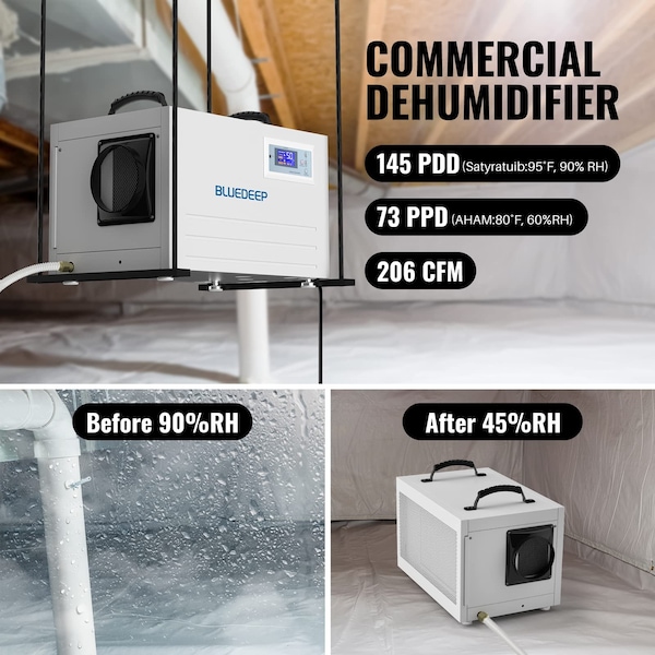 Edendirect 145 pt. 6,000 sq.ft. Bucketless Commercial Dehumidifier in Whites with Drain Hose - ED-DK145