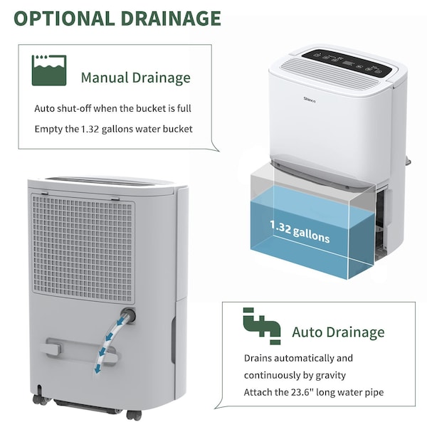 Edendirect Dehumidifier, 10.57 Pints, White, 13.5 in, 120V - IR-SDZ1120P