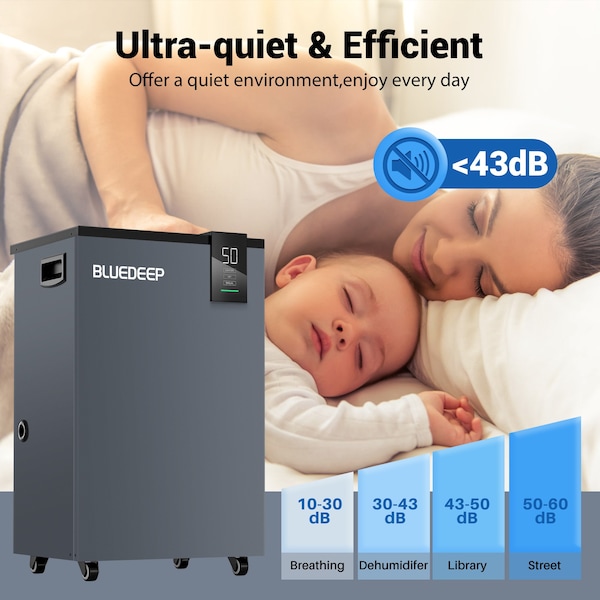 Edendirect Dehumidifier, 14.53 pints, Gray, 13.78 in, 120 V - ED-DK190B
