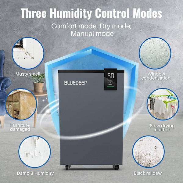 Edendirect Dehumidifier, 14.53 pints, Gray, 13.78 in, 120 V - ED-DK190B