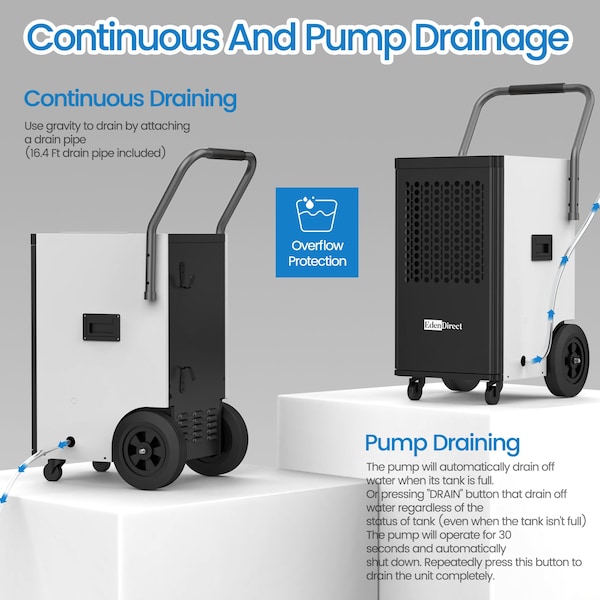 Elexnux Dehumidifiers, White, 20.8 in, 115V - ZROL70-56