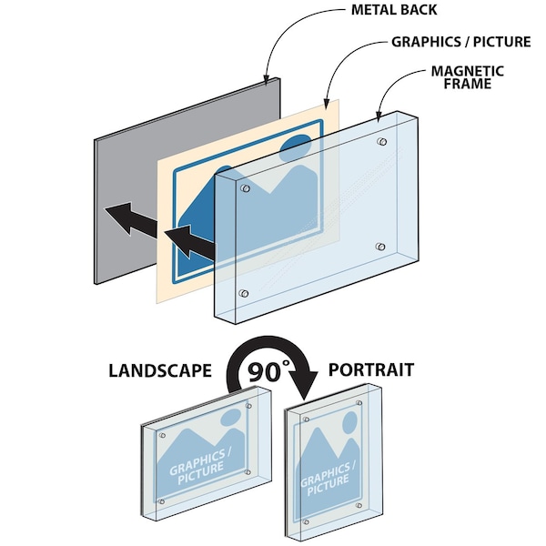 Azar Displays White Acrylic Block with Metal Back Plate 5 in. X 7 in., 2PK - 104667-WHT-2PK