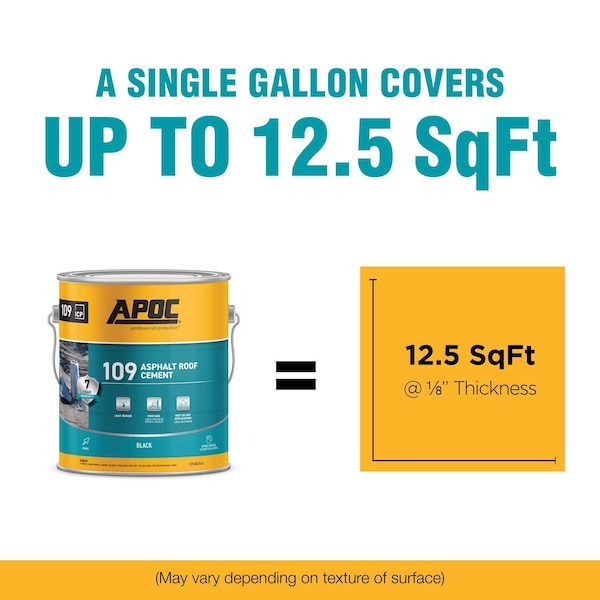 Apoc APOC Black Asphalt Roof Cement 1 gal - AP-1091