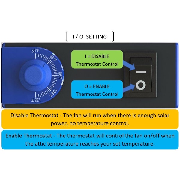Iliving Smart Solar Attic Round 14 in. Black 1150 CFM, Cools up to 2000 sq. ft. Exhaust Fan - ILG8SF301