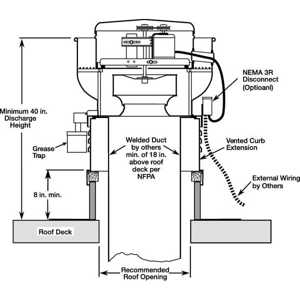 Dayton Upblast Ventilator, Wheel 11 In, 115V - 5DVP6