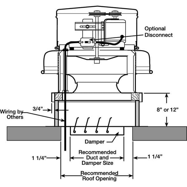 Dayton Downblast Vent, Belt Drive, 13-3/4 In - 7AX42