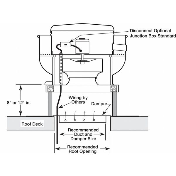 Dayton Upblast Ventilator, Wheel 36 In, 115/230V - 7A648