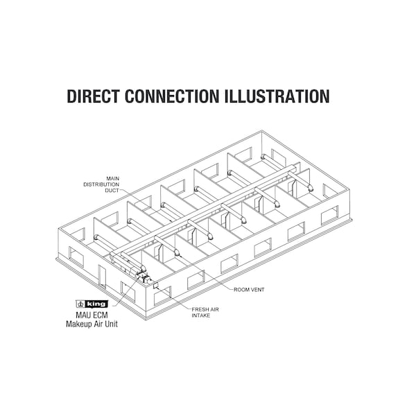 King Electric Mau 208V, 3Ph, Ecm Mtr, Ssr, 63Amp Disconnect - MAU2010-3-ECM-SSR-DS63