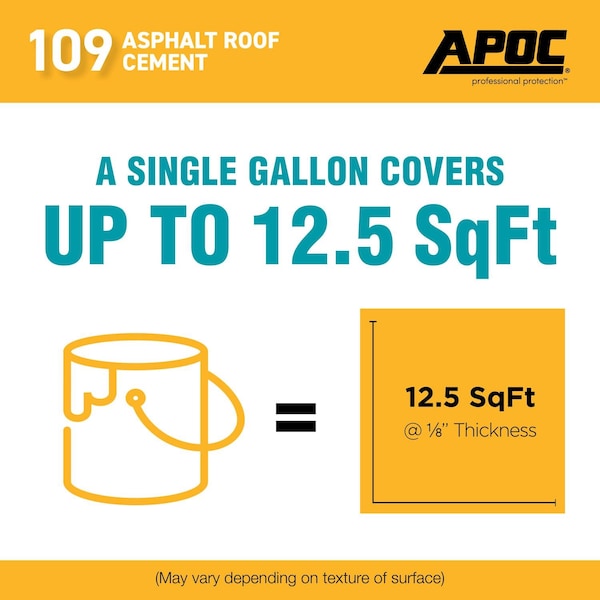 Apoc APOC Black Asphalt Roof Cement 5 gal - AP-1095