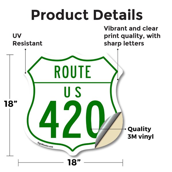 Signmission Route Marker Shield Sign Us 420, 18 Inch X 18 Inch, Vinyl Decal - SHI-D-18-477