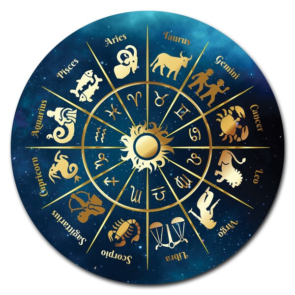 Signmission Zodiac Wheel Circle Corrugated Plastic Sign - C-8-CIR-ZODIAC WHEEL