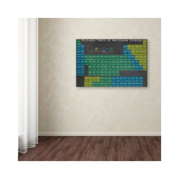 Trademark Fine Art Potman 'Periodic Table' Canvas Art, 30x47 - ALI0636-C3047GG