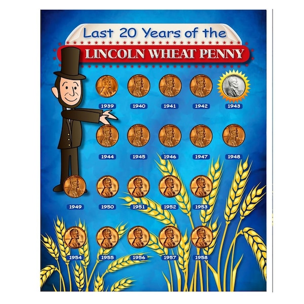 Upm Global UPM Global 15708 Last 20 Years of the Lincoln Wheat Penny Beginner Coin Set - 15708