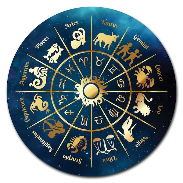 Signmission Zodiac Wheel Circle Corrugated Plastic Sign - C-16-CIR-WS-ZODIAC WHEEL