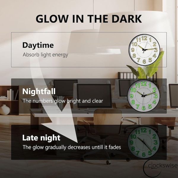 Clockswise 12-in Glow-in-the-Dark Decorative Wall Clock, Non-Ticking Battery Powered - Ideal for Living - QI004746.12