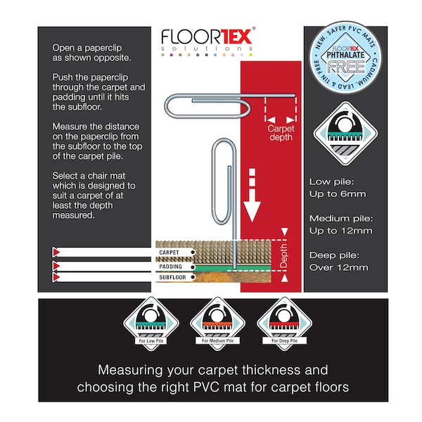 Floortex Floortex Red Multi-Purpose Mat for Carpets - 40" x 40" - FC114040PRV