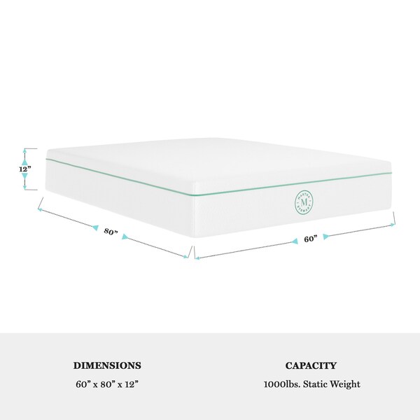 Martha Stewart SleepComplete 12 Inch Queen Medium Firm Triple-Action Cooling Gel Memory Foam Mattress - CL-MODD1-12Q-MS