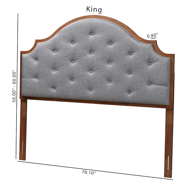 Baxton Studio Premala Classic and Traditional Grey Fabric and Walnut Brown Finished Wood Queen Size Headboard - 237-12650-ZORO