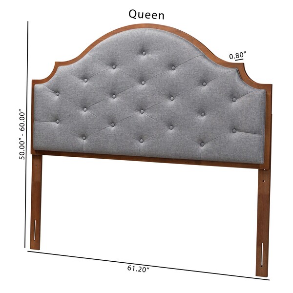 Baxton Studio Premala Classic and Traditional Grey Fabric and Walnut Brown Finished Wood Queen Size Headboard - 237-12650-ZORO