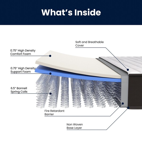 Flash Furniture Dream 8 Inch Hybrid Mattress, Twin Size High Density Foam and Innerspring Mattress in a Box - DR-E238-B-T-GG