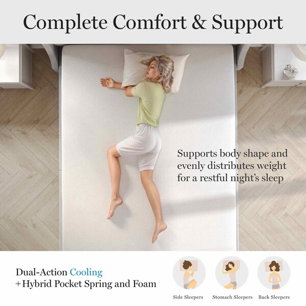 Martha Stewart SleepComplete 12 Inch Twin Medium Firm Hybrid Pocket Spring and Foam Dual-Action Cooling Mattress - CL-MODE1-12T-MS