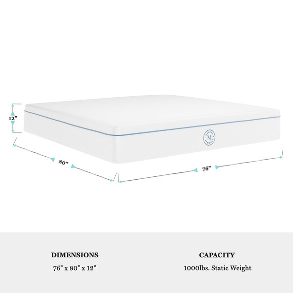 Martha Stewart SleepComplete 12 Inch King Medium Firm Hybrid Pocket Spring and Foam Dual-Action Cooling Mattress - CL-MODE1-12K-MS