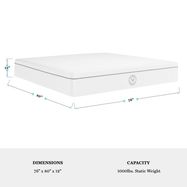 Martha Stewart SleepComplete 12 Inch King Firm Hybrid Pocket Spring and Foam Dual-Action Cooling Mattress - CL-MODE-12K-MS