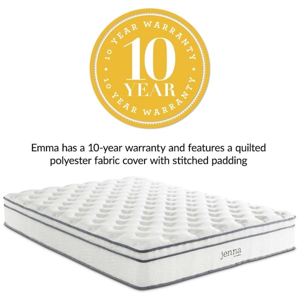 Modway Furniture 15.5 x 31.5 x 31.5 in. 10 in. Jenna King Innerspring Mattress - MOD-5771-WHI