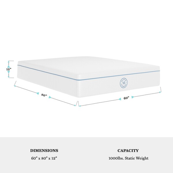 Martha Stewart SleepComplete 12 Inch Queen Medium Dual-Action Cooling Gel and Green Tea Memory Foam Mattress - CL-MODD-12Q-MS