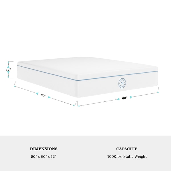 Martha Stewart SleepComplete 12 Inch Queen Medium Firm Hybrid Pocket Spring and Foam Dual-Action Cooling Mattress - CL-MODE1-12Q-MS