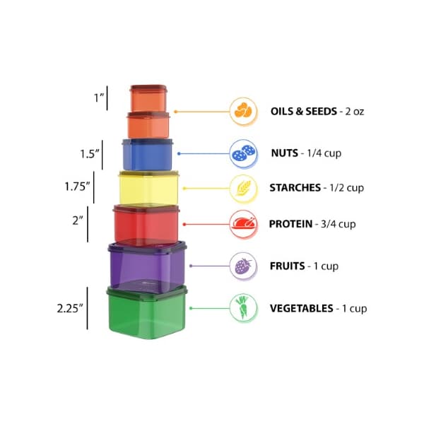 Hastings Home Portion Control Containers, 7-piece Color Food Storage Set for Meal Prep, Microwave/Freezer Safe - 769639HGO