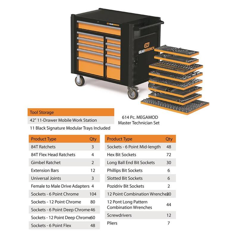 Banco de trabajo móvil GEARWRENCH MEGAMOD de 41 pulgadas de ancho x 25 pulgadas de profundidad con gabinetes de 11 cajones y juego de herramientas para mecánicos en bandejas de espuma - MEGAMODMRO