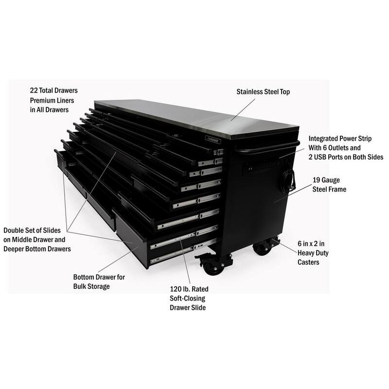 Banco de trabajo móvil resistente de 9 cajones con cubierta de acero inoxidable en negro mate de 96 pulgadas de ancho x 24 pulgadas de profundidad - HOTC9609BB1M