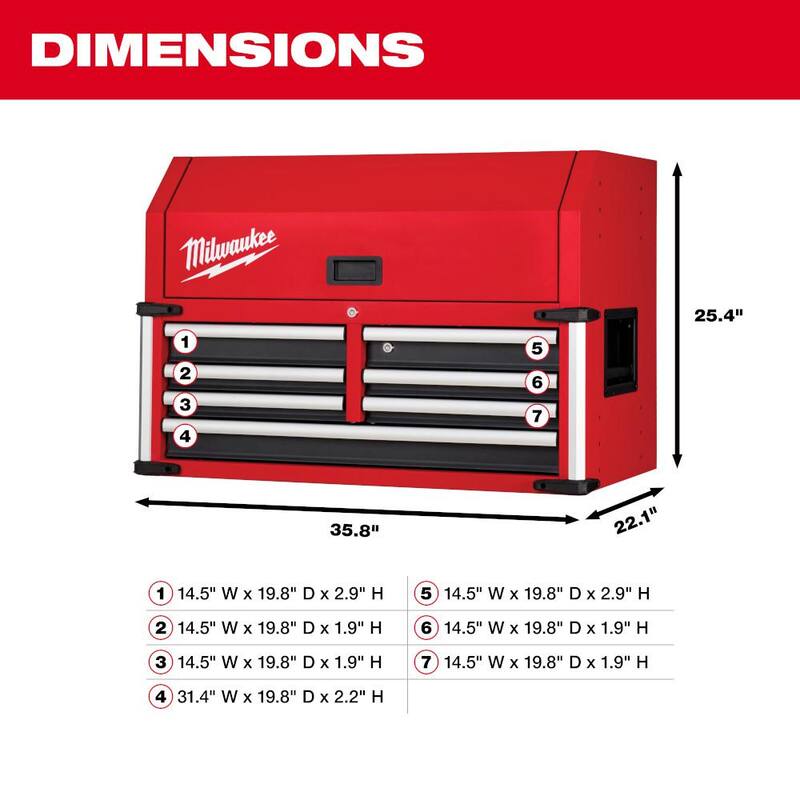 Milwaukee Gran capacidad 36 pulgadas de ancho x 22 pulgadas de profundidad 12 cajones carro de herramientas y gabinete de rodillos Combo - 48-22-8536