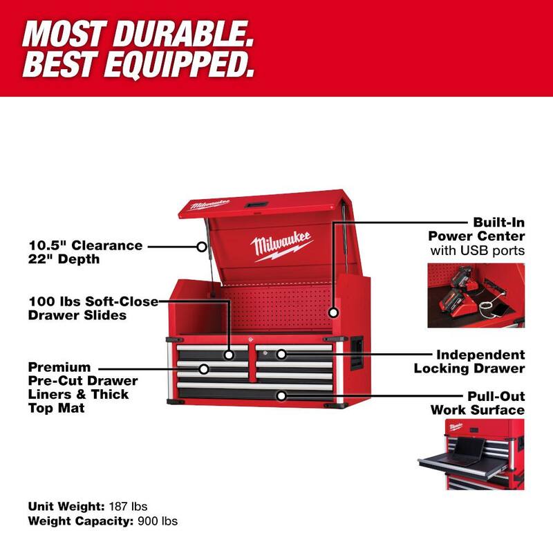 Milwaukee Gran capacidad 36 pulgadas de ancho x 22 pulgadas de profundidad 12 cajones carro de herramientas y gabinete de rodillos Combo - 48-22-8536