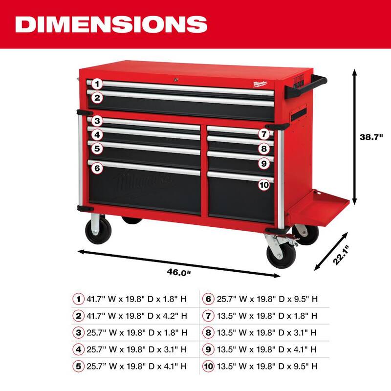Gabinete con 10 cajones y ruedas de alta capacidad de Milwaukee - 48-22-8542