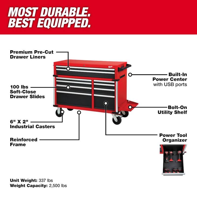 Gabinete con 10 cajones y ruedas de alta capacidad de Milwaukee - 48-22-8542