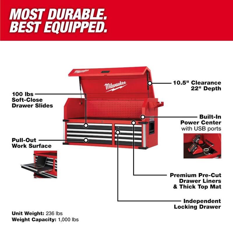 Milwaukee Cofre Superior de 8 Cajones de Alta Capacidad de 46 pulgadas de Ancho x 22 pulgadas de Profundidad - 48-22-8541